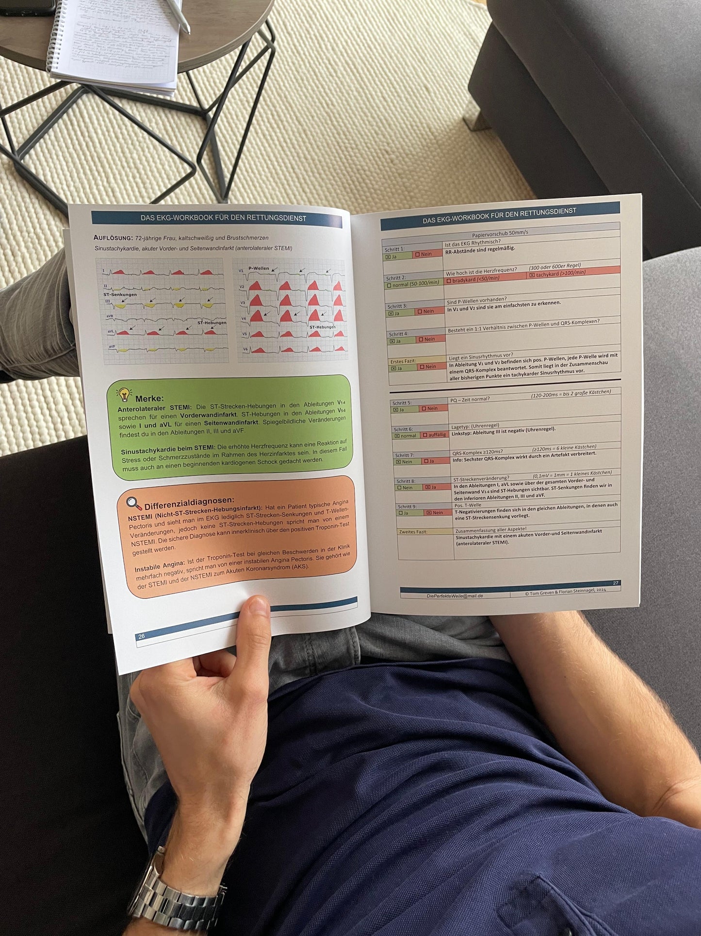 Das EKG-Workbook für die Notfallmedizin